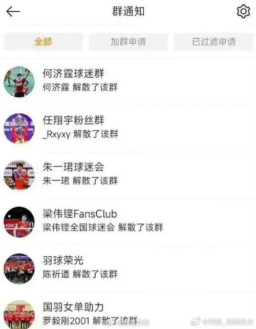 之间的互动